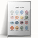 Feelings Typography Art Print – Emotions Chart for Kids and Home Decor
