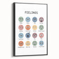 Feelings Typography Art Print – Emotions Chart for Kids and Home Decor