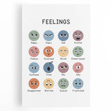Feelings Typography Art Print – Emotions Chart for Kids and Home Decor