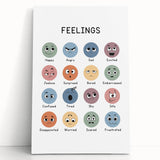 Feelings Typography Art Print – Emotions Chart for Kids and Home Decor