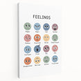 Feelings Typography Art Print – Emotions Chart for Kids and Home Decor