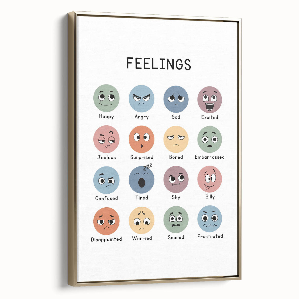 Feelings Typography Art Print – Emotions Chart for Kids and Home Decor