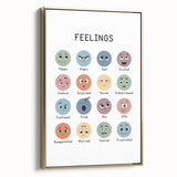 Feelings Typography Art Print – Emotions Chart for Kids and Home Decor