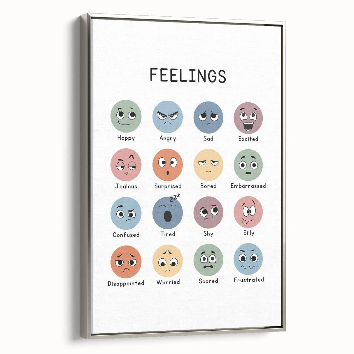 Feelings Typography Art Print – Emotions Chart for Kids and Home Decor