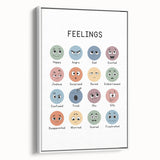 Feelings Typography Art Print – Emotions Chart for Kids and Home Decor
