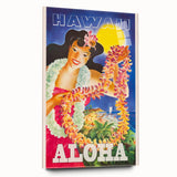 Retro Hawaii Aloha Travel Poster – Vintage Beach Art