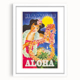 Retro Hawaii Aloha Travel Poster – Vintage Beach Art