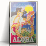 Retro Hawaii Aloha Travel Poster – Vintage Beach Art