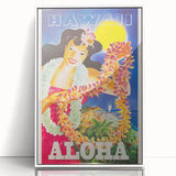 Retro Hawaii Aloha Travel Poster – Vintage Beach Art