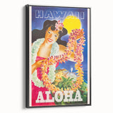 Retro Hawaii Aloha Travel Poster – Vintage Beach Art
