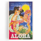 Retro Hawaii Aloha Travel Poster – Vintage Beach Art
