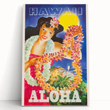 Retro Hawaii Aloha Travel Poster – Vintage Beach Art