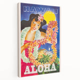 Retro Hawaii Aloha Travel Poster – Vintage Beach Art