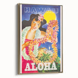 Retro Hawaii Aloha Travel Poster – Vintage Beach Art