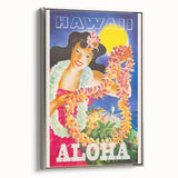 Retro Hawaii Aloha Travel Poster – Vintage Beach Art