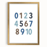 Number Wall Art - Boys Room Wall Art Kids Wall Art Prints