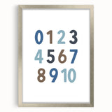 Number Wall Art - Boys Room Wall Art Kids Wall Art Prints