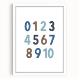 Number Wall Art - Boys Room Wall Art Kids Wall Art Prints