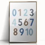Number Wall Art - Boys Room Wall Art Kids Wall Art Prints