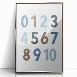 Number Wall Art - Boys Room Wall Art Kids Wall Art Prints