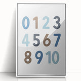 Number Wall Art - Boys Room Wall Art Kids Wall Art Prints
