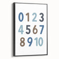 Number Wall Art - Boys Room Wall Art Kids Wall Art Prints