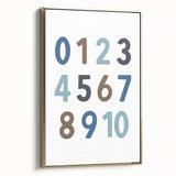 Number Wall Art - Boys Room Wall Art Kids Wall Art Prints