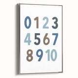 Number Wall Art - Boys Room Wall Art Kids Wall Art Prints