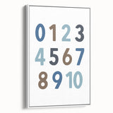 Number Wall Art - Boys Room Wall Art Kids Wall Art Prints