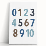 Number Wall Art - Boys Room Wall Art Kids Wall Art Prints