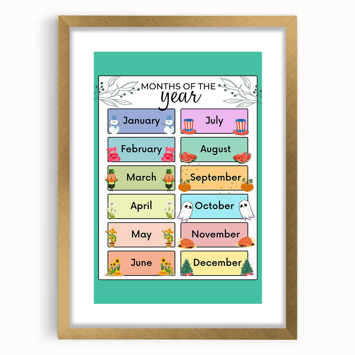 Months of the Year - Kids Educational Wall Art Learning Print