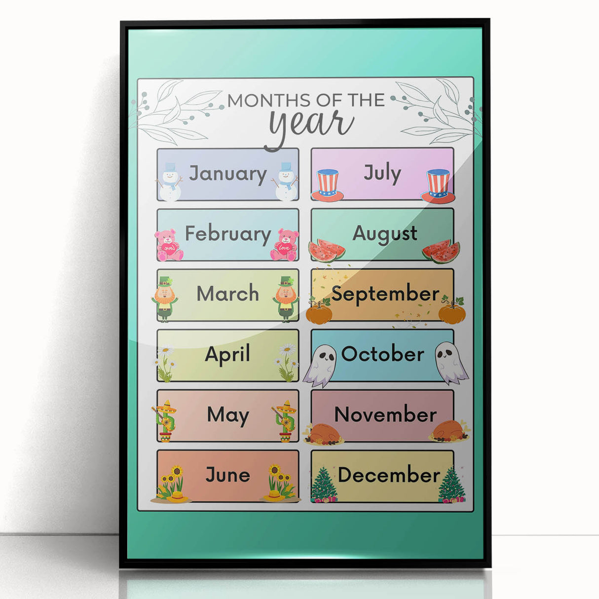 Months of the Year - Kids Educational Wall Art Learning Print
