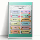 Months of the Year - Kids Educational Wall Art Learning Print