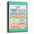 Months of the Year - Kids Educational Wall Art Learning Print