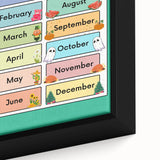 Months of the Year - Kids Educational Wall Art Learning Print