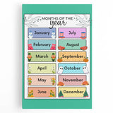 Months of the Year - Kids Educational Wall Art Learning Print