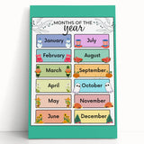 Months of the Year - Kids Educational Wall Art Learning Print