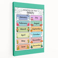 Months of the Year - Kids Educational Wall Art Learning Print