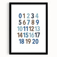 Counting Numbers Wall Art - Boys Room Wall Art Kids Wall Art Prints