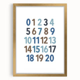 Counting Numbers Wall Art - Boys Room Wall Art Kids Wall Art Prints