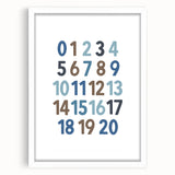 Counting Numbers Wall Art - Boys Room Wall Art Kids Wall Art Prints