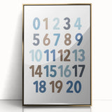 Counting Numbers Wall Art - Boys Room Wall Art Kids Wall Art Prints
