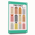 Times Tables - Kids Educational Wall Art Multiplication Chart