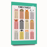 Times Tables - Kids Educational Wall Art Multiplication Chart