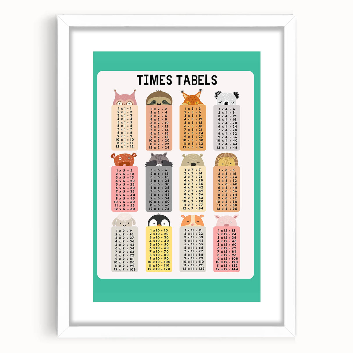 Times Tables - Kids Educational Wall Art Multiplication Chart