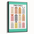 Times Tables - Kids Educational Wall Art Multiplication Chart
