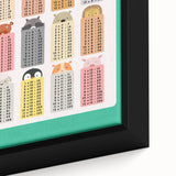 Times Tables - Kids Educational Wall Art Multiplication Chart