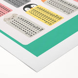 Times Tables - Kids Educational Wall Art Multiplication Chart
