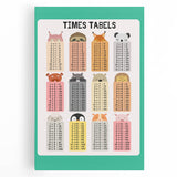 Times Tables - Kids Educational Wall Art Multiplication Chart