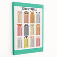 Times Tables - Kids Educational Wall Art Multiplication Chart